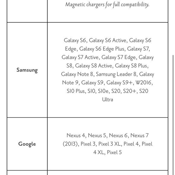 New in Box Courant Carry Wireless Charging Bank for Phones - Picture 13 of 16